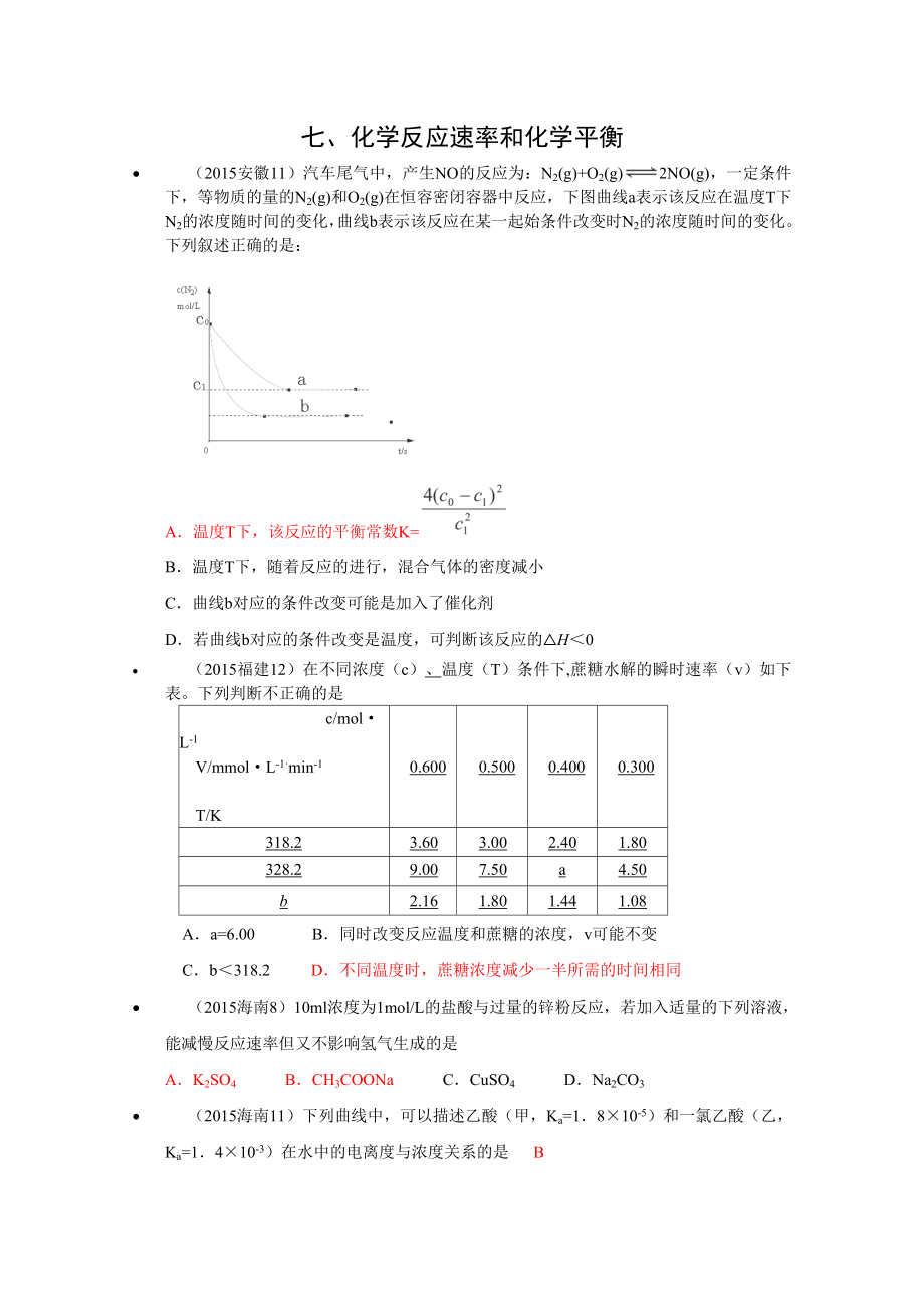 高考化学试题汇编专题7：化学反应速率和化学平衡.doc_第1页