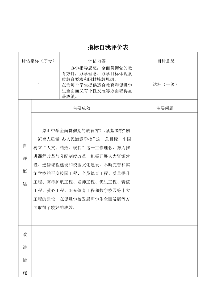 象山中学浙江省特色示范普通高中申报表.doc_第3页