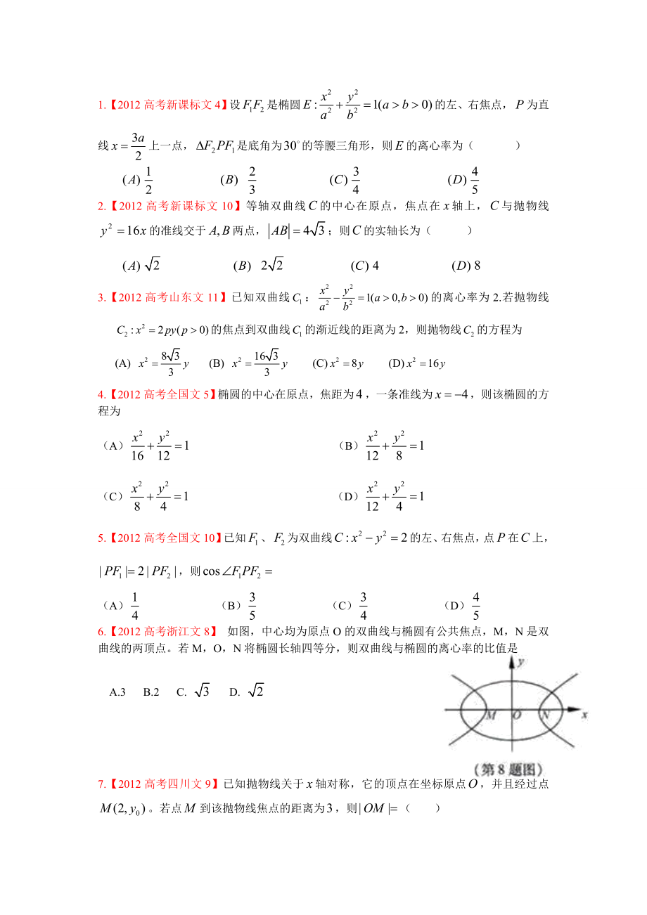 圆锥曲线文科高考习题含答案.doc_第1页