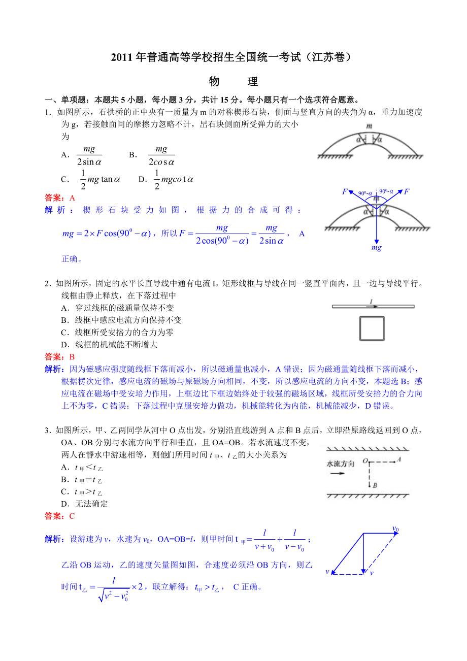 高考物理试题江苏卷试题和答案.doc_第1页