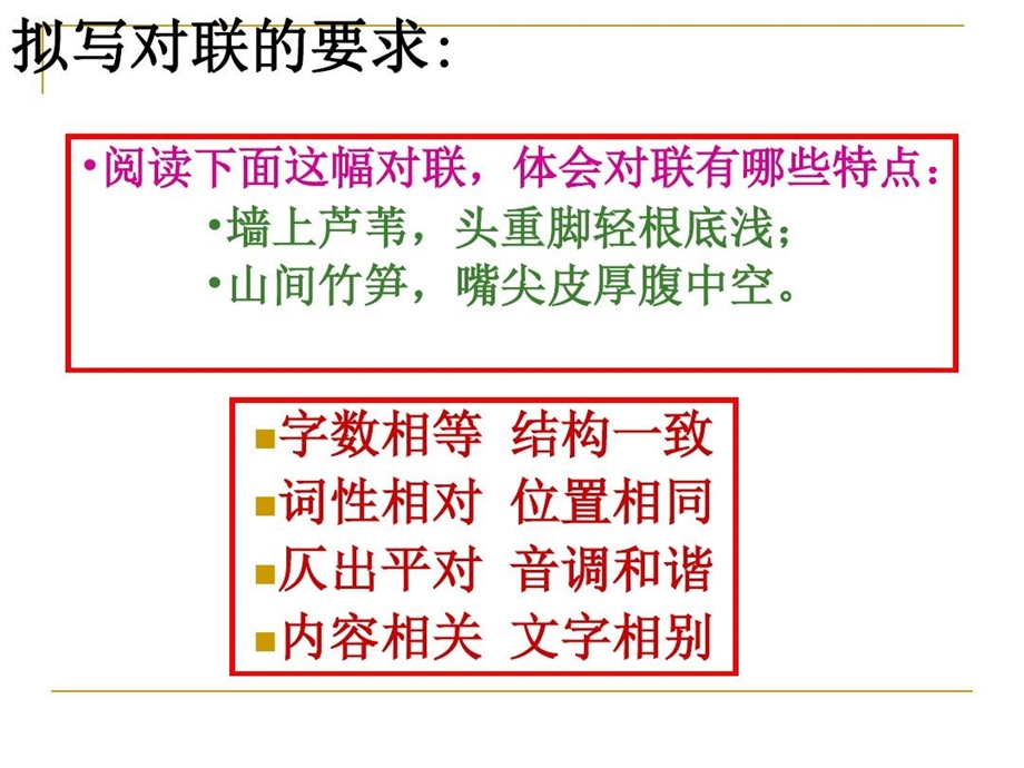 时文短评答题指导分解.ppt_第2页