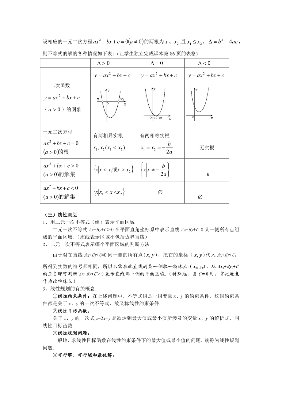 《不等式》复习小结.doc_第2页