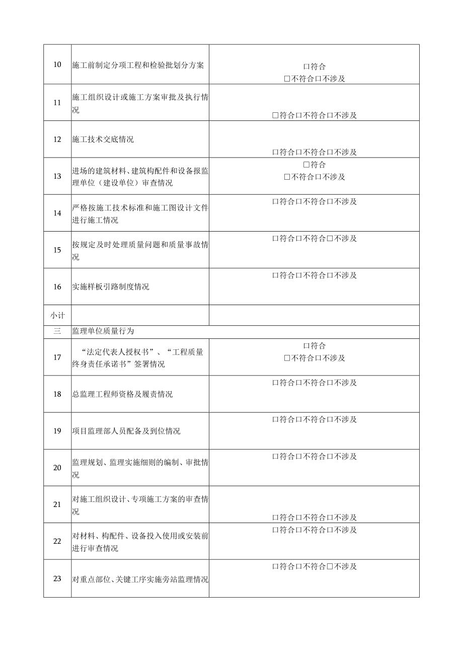 工程建设有关责任主体和机构质量行为检查表.docx_第2页