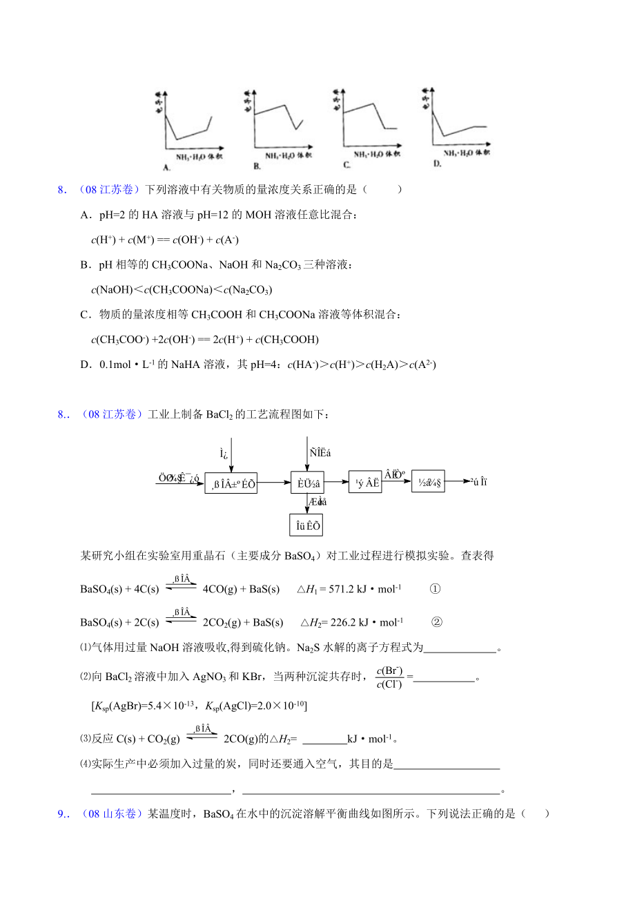 高考化学分类解析电解质溶液.doc_第3页