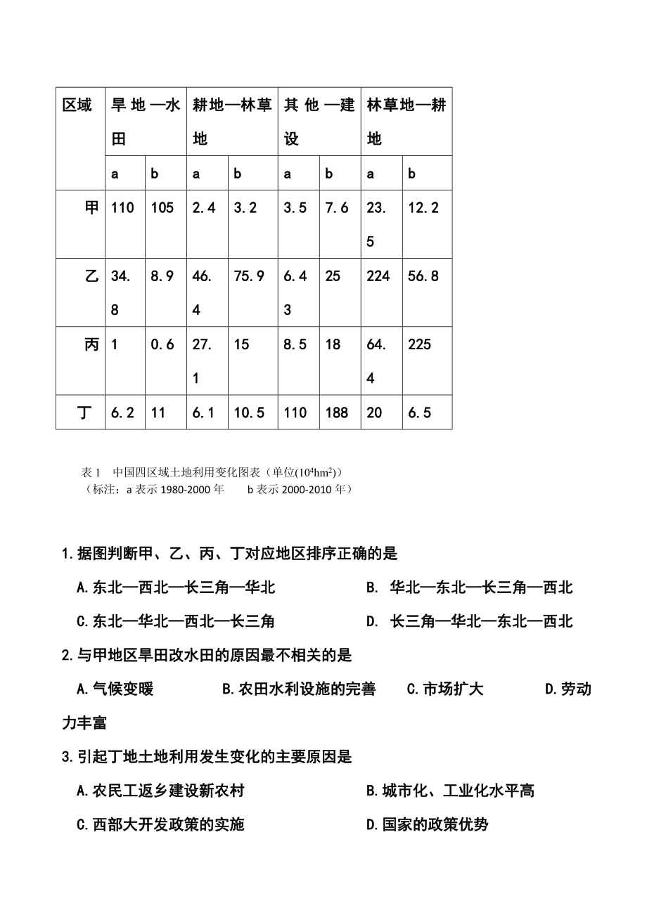 黑龙江省哈三中高三第三次高考模拟考试地理试题及答案.doc_第2页