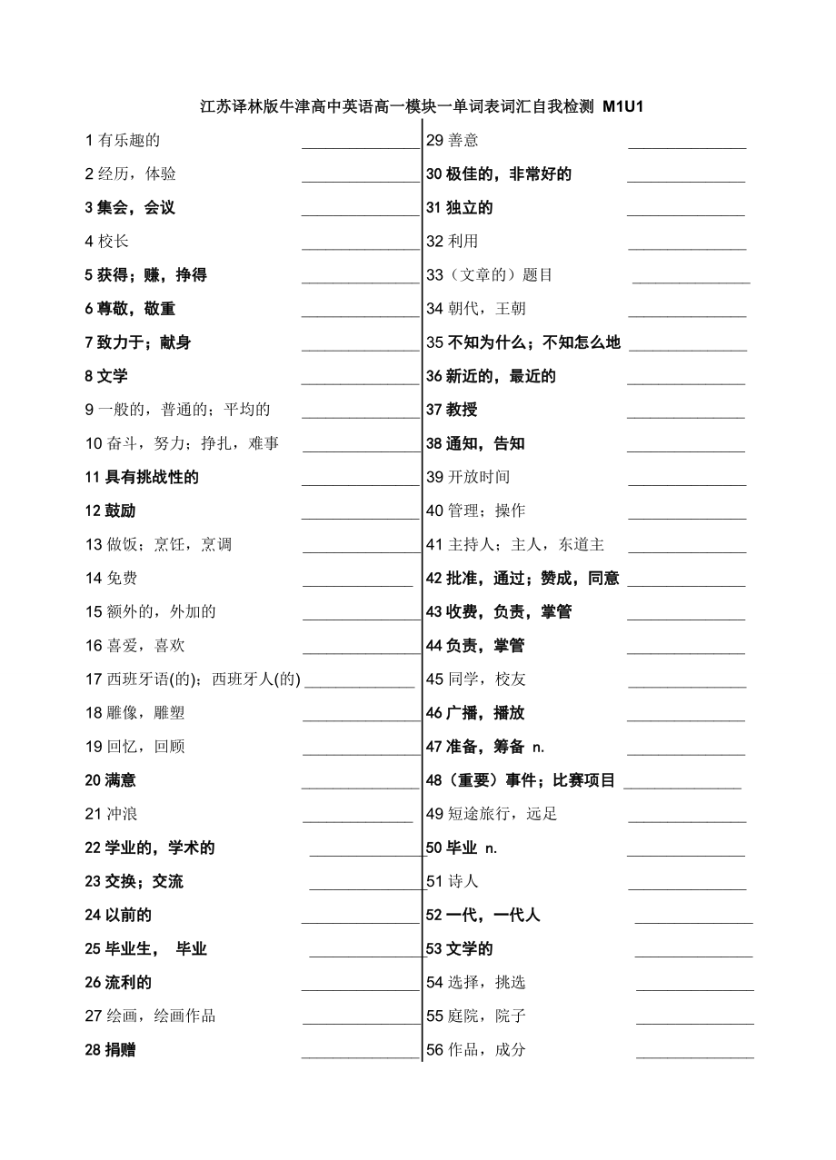 江苏译林版牛津高中英语高一模块一单词表词汇自我检测.doc_第1页