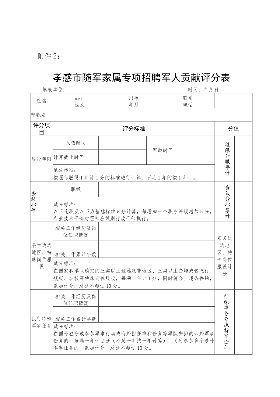 孝感市随军家属专项招聘军人贡献评分表.docx_第1页