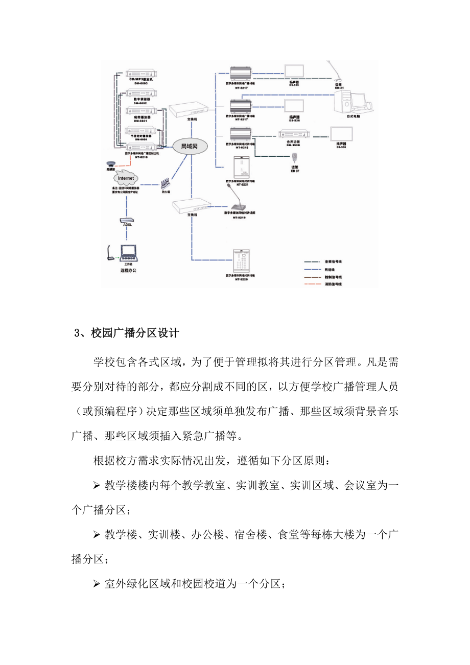 校园数字广播系统设计.doc_第2页