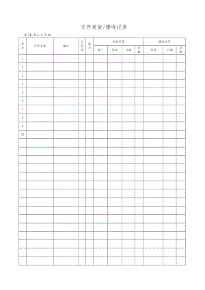 9000认证全套表格.doc