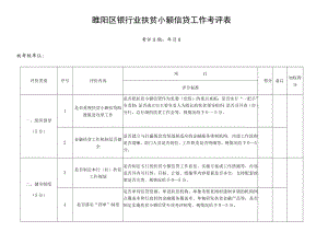 睢阳区银行业扶贫小额信贷工作考评表.docx