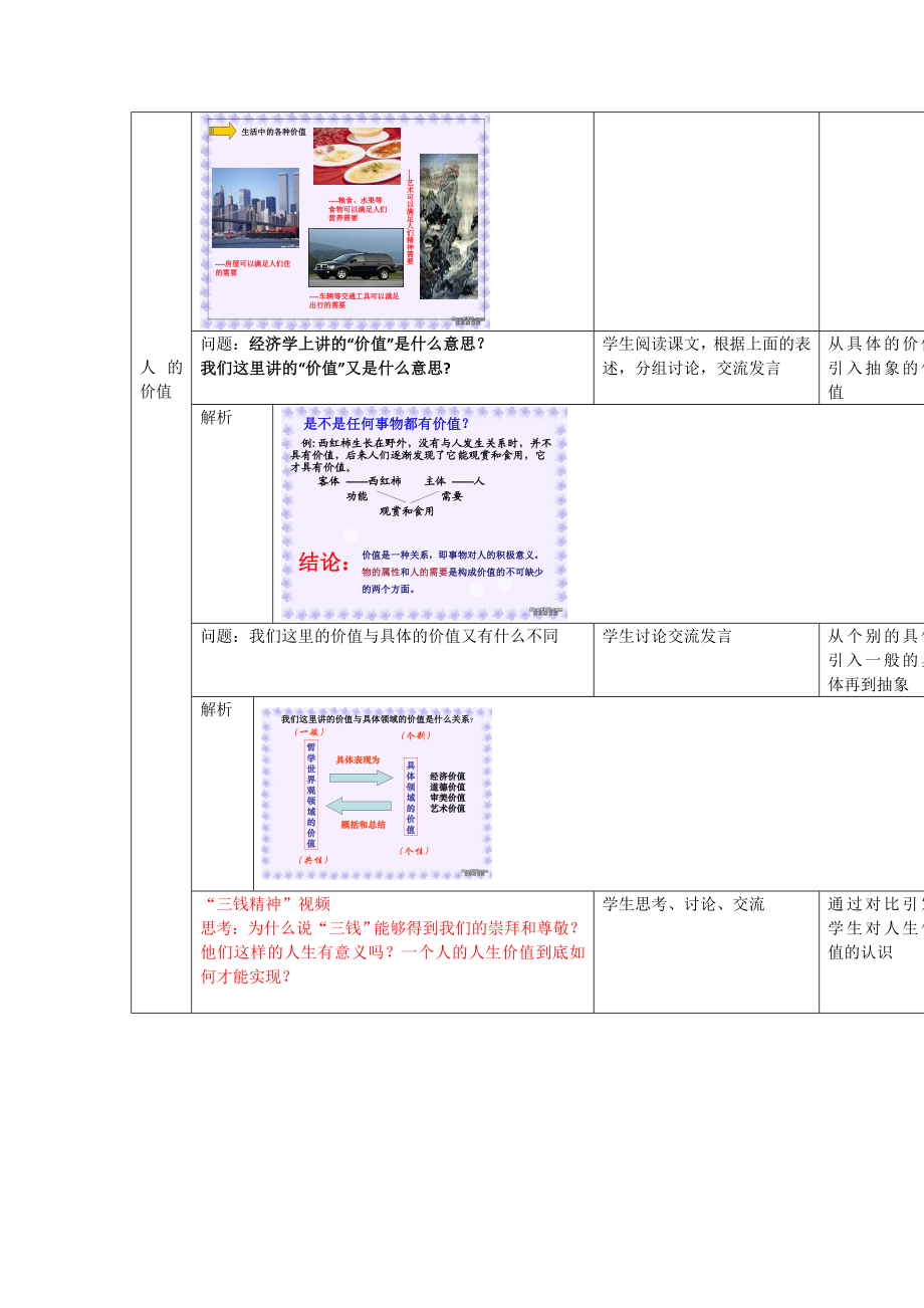 新人教版高中思想政治必修4《价值与价值观》教学设计1.doc_第2页