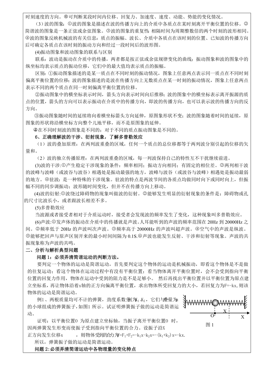 闽师堂教案之高考物理第一轮总复习6、机械振动和机械波.doc_第3页