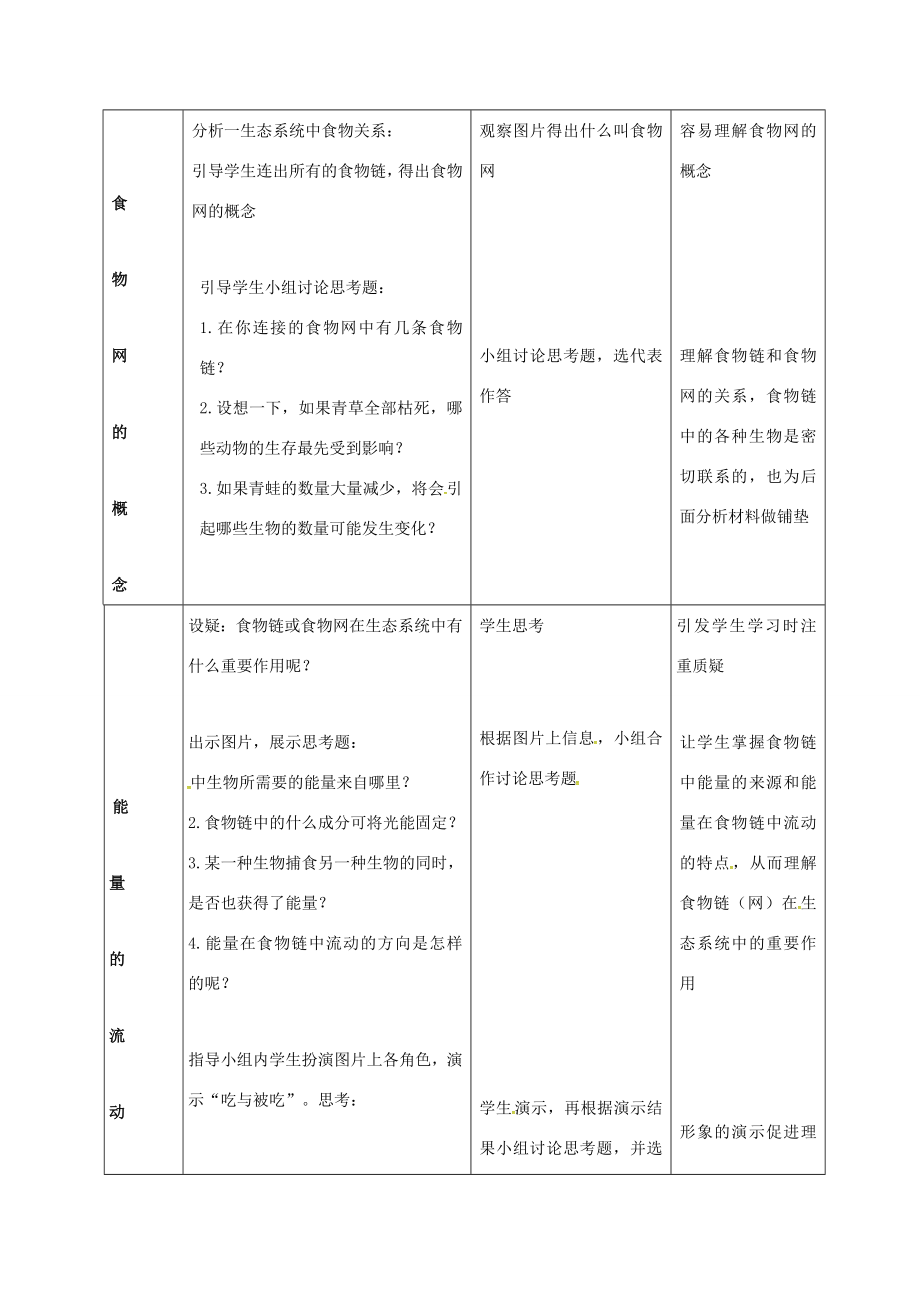 七年级生物上册6.2-食物网教案-苏科版-苏科版初中七年级上册生物教案.doc_第2页