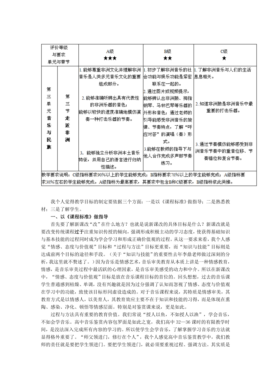 （湘版）高中音乐鉴赏教学的目标确立（有课件） .doc_第2页