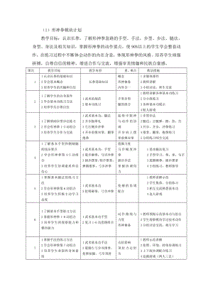 高中武术形神拳单元计划.doc