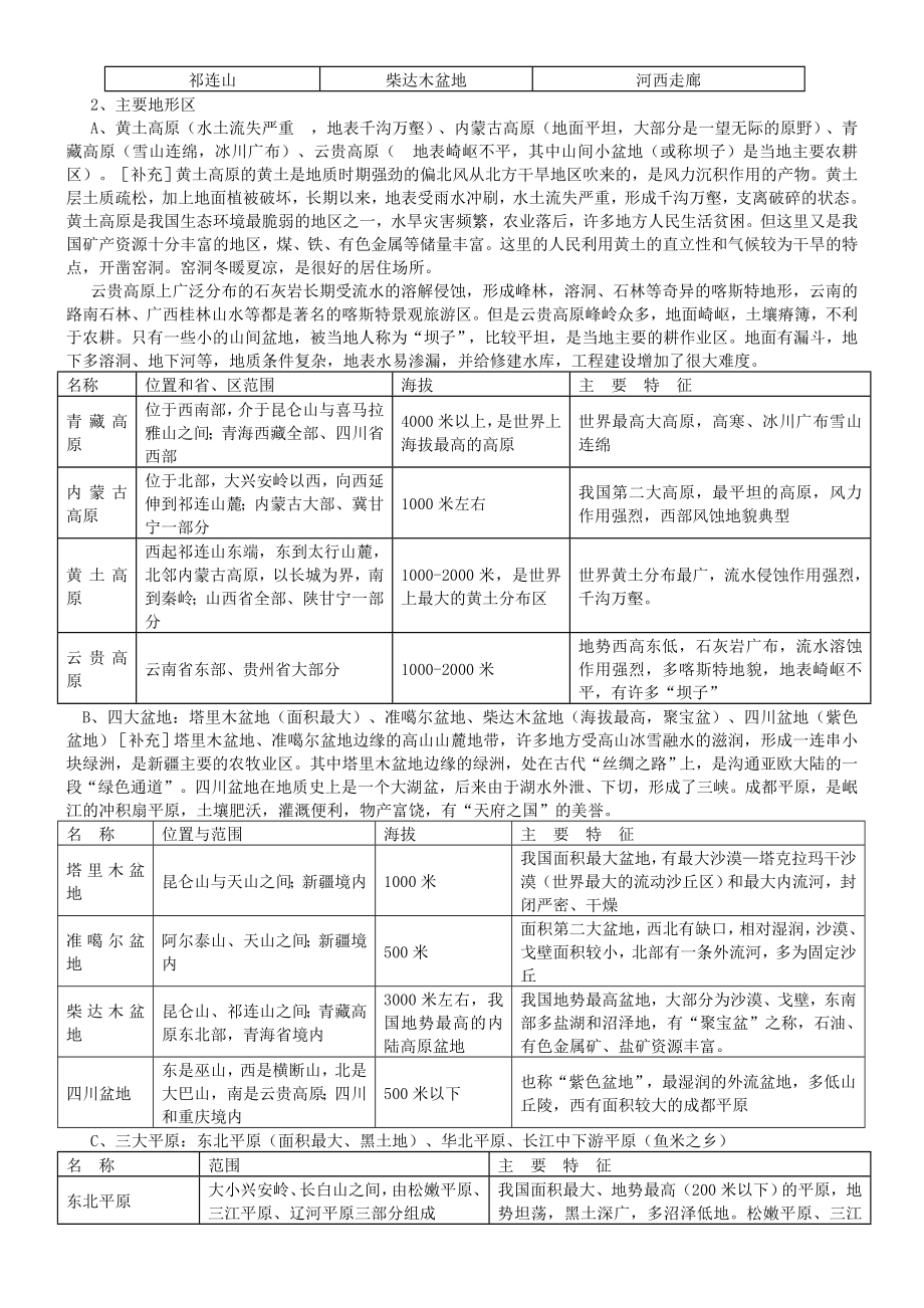 商务星球地理八级上册复习提纲图文.doc_第3页