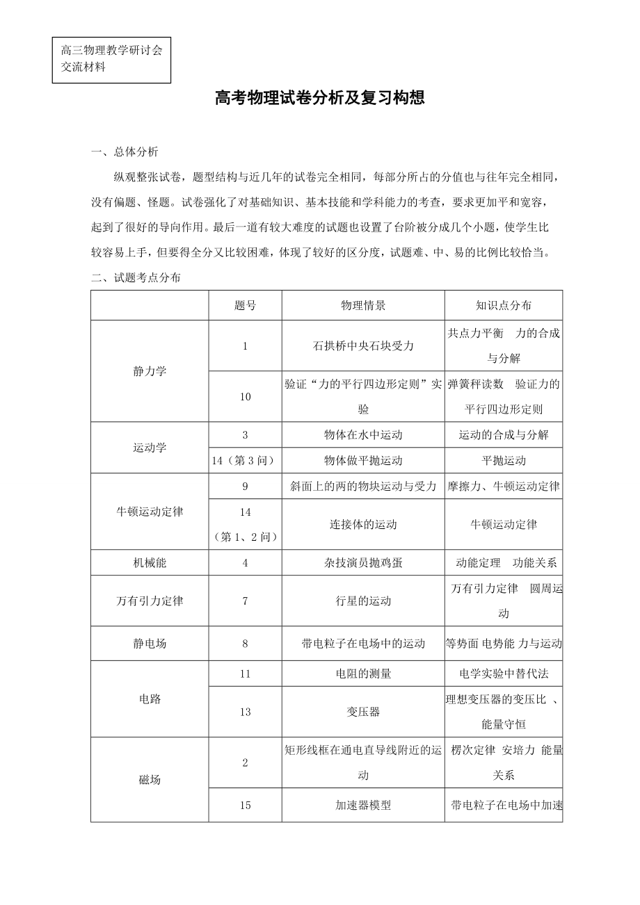 高考物理试卷分析及复习构想.doc_第1页