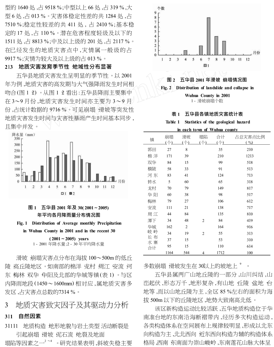 广东省五华县地质灾害区划及其防治.doc_第2页