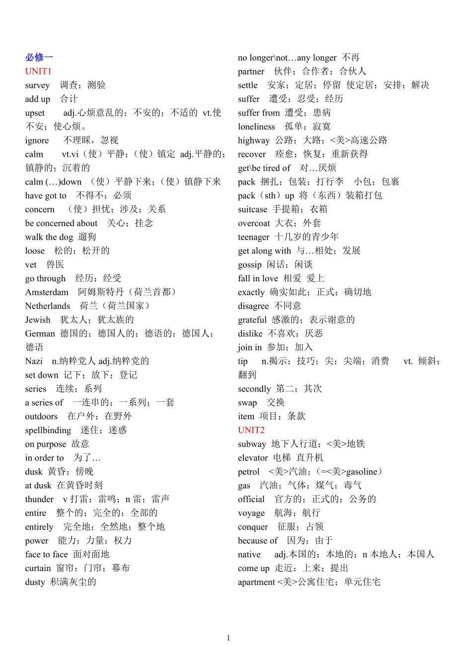 人教版高中英语全部单词(必修1至选修8).doc_第1页