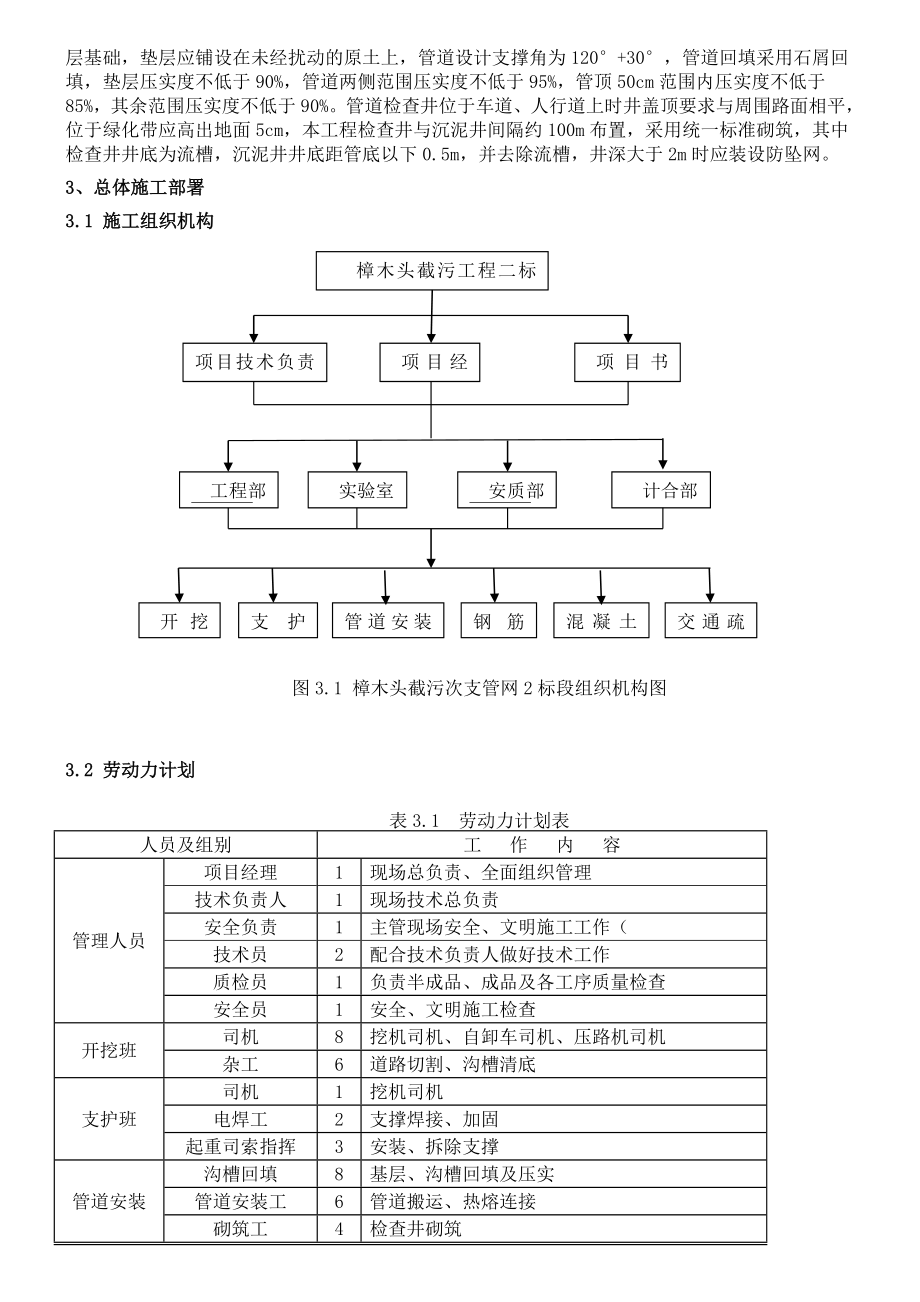 HDPE管道施工方案.doc_第3页