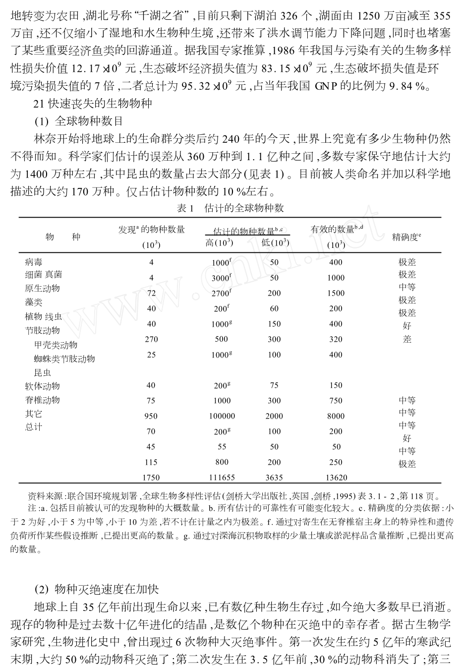 生物多样性面临的威胁及其原因.doc_第3页