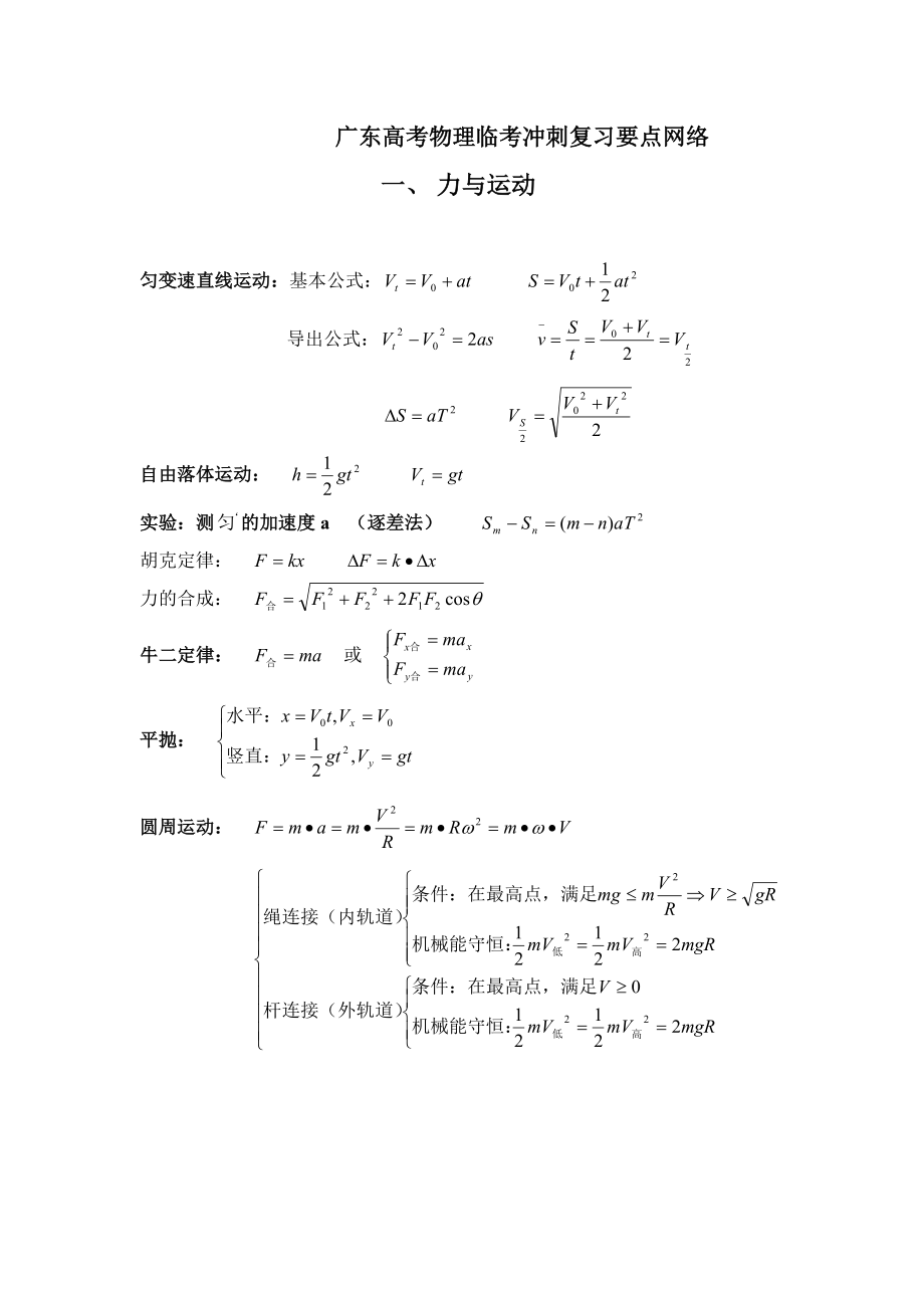 高考【物理】复习知识点.doc_第1页