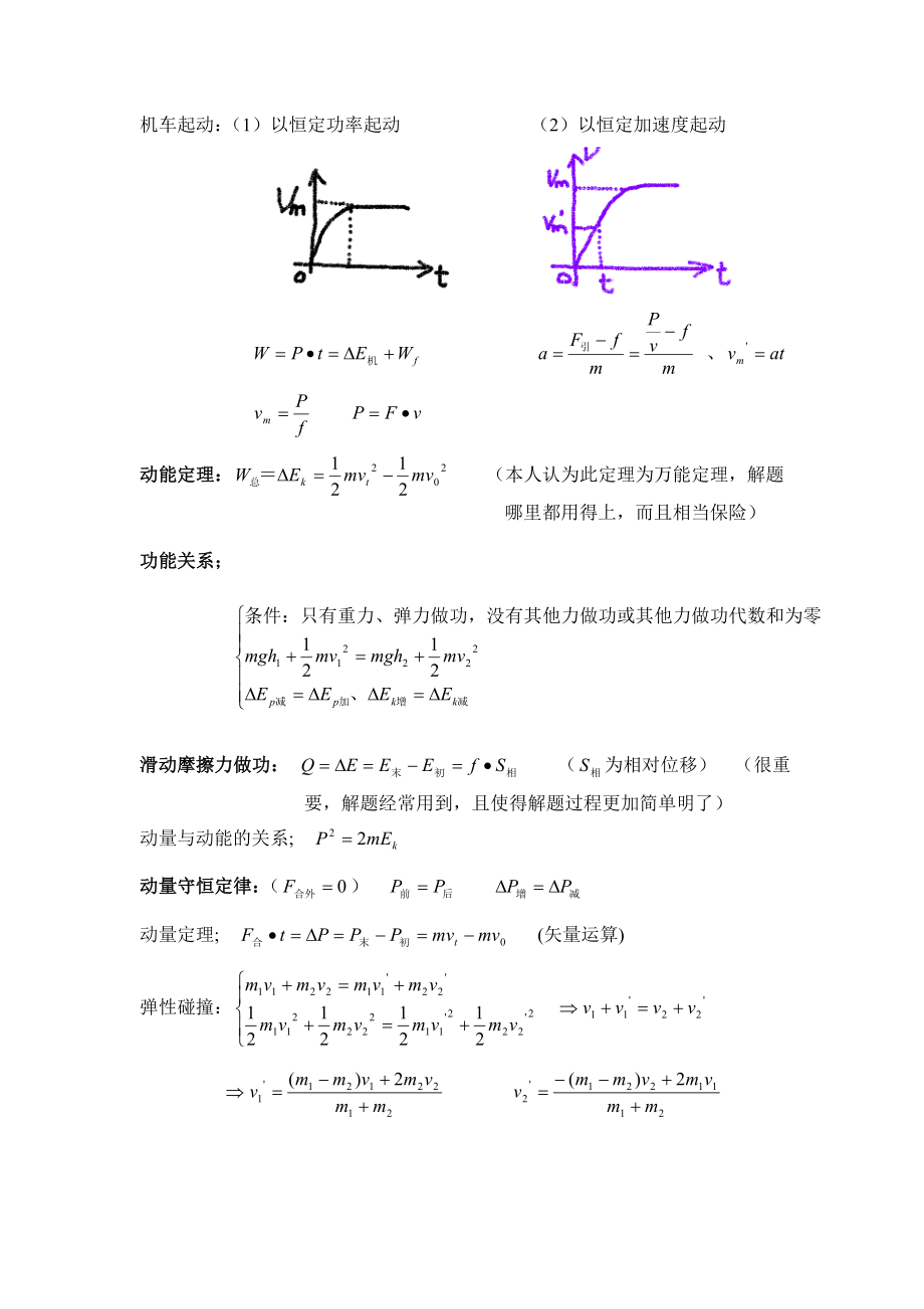 高考【物理】复习知识点.doc_第3页