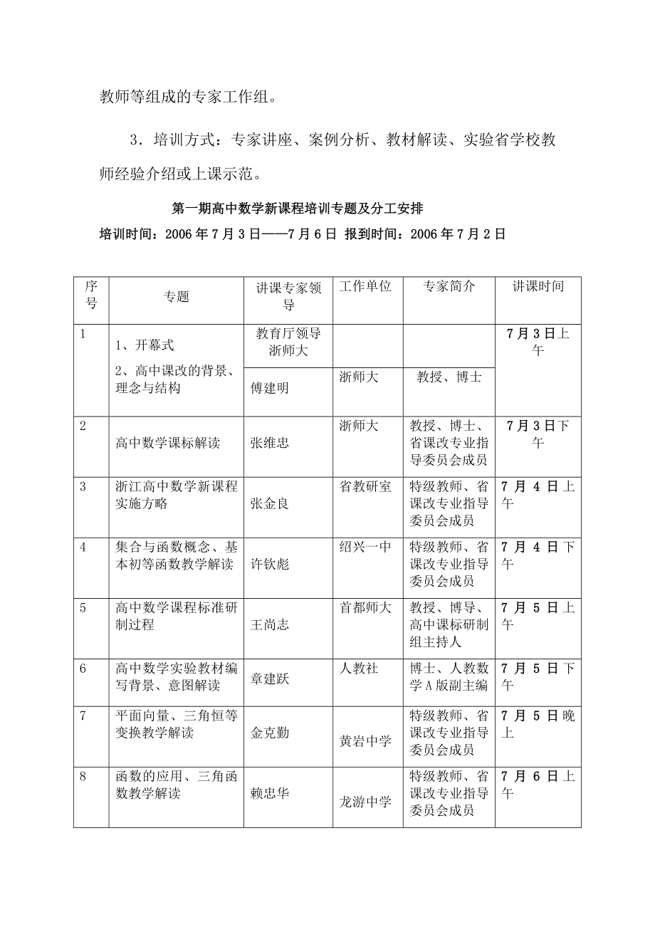 浙江省高中数学新课程骨干教师省级培训方案.doc_第3页