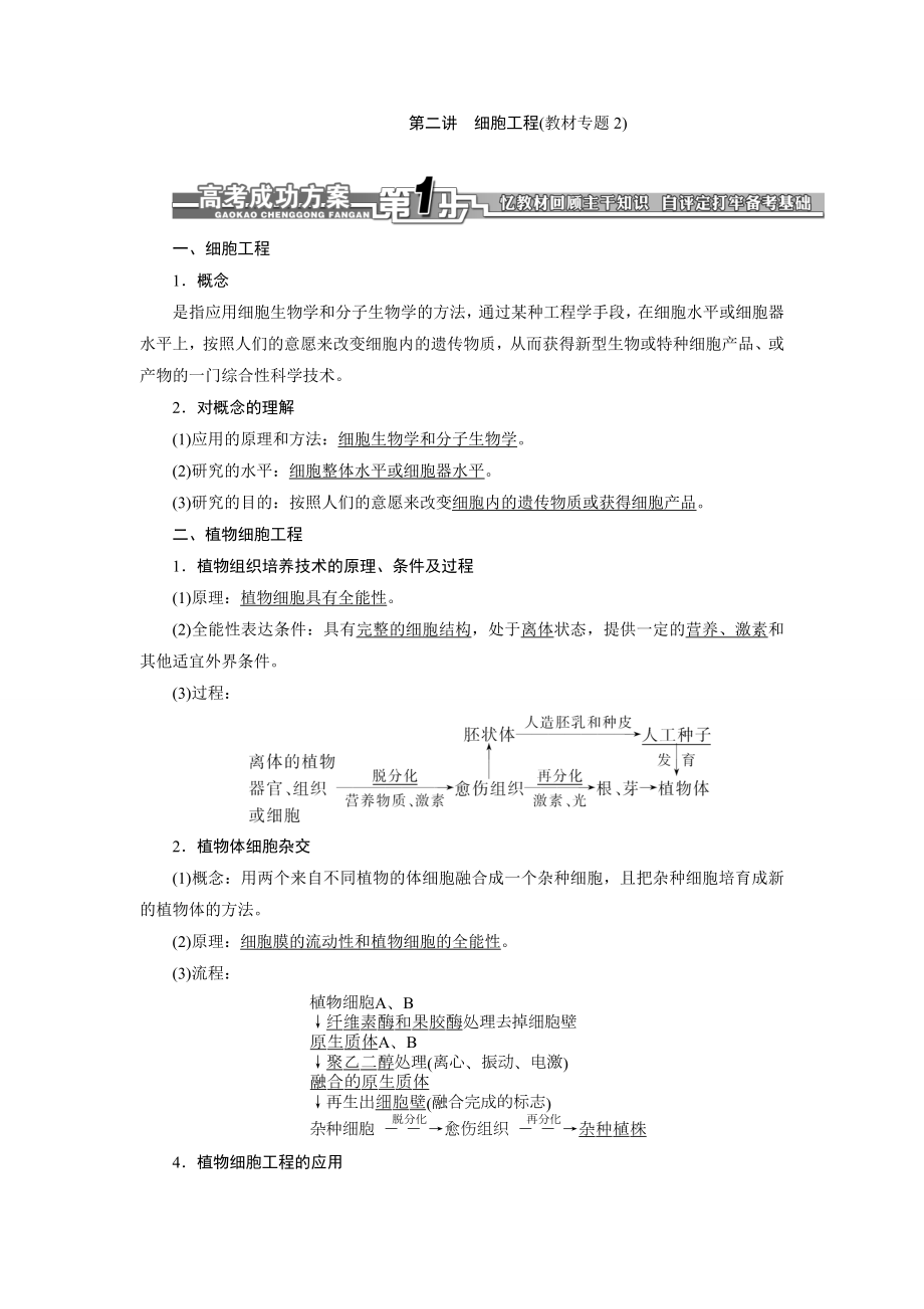 【全程设计】高考生物一轮复习细致讲解练：选修3 第二讲　细胞工程（高考） .doc_第1页