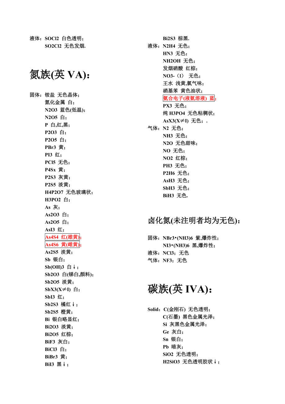 各种化合物的颜色.doc_第2页