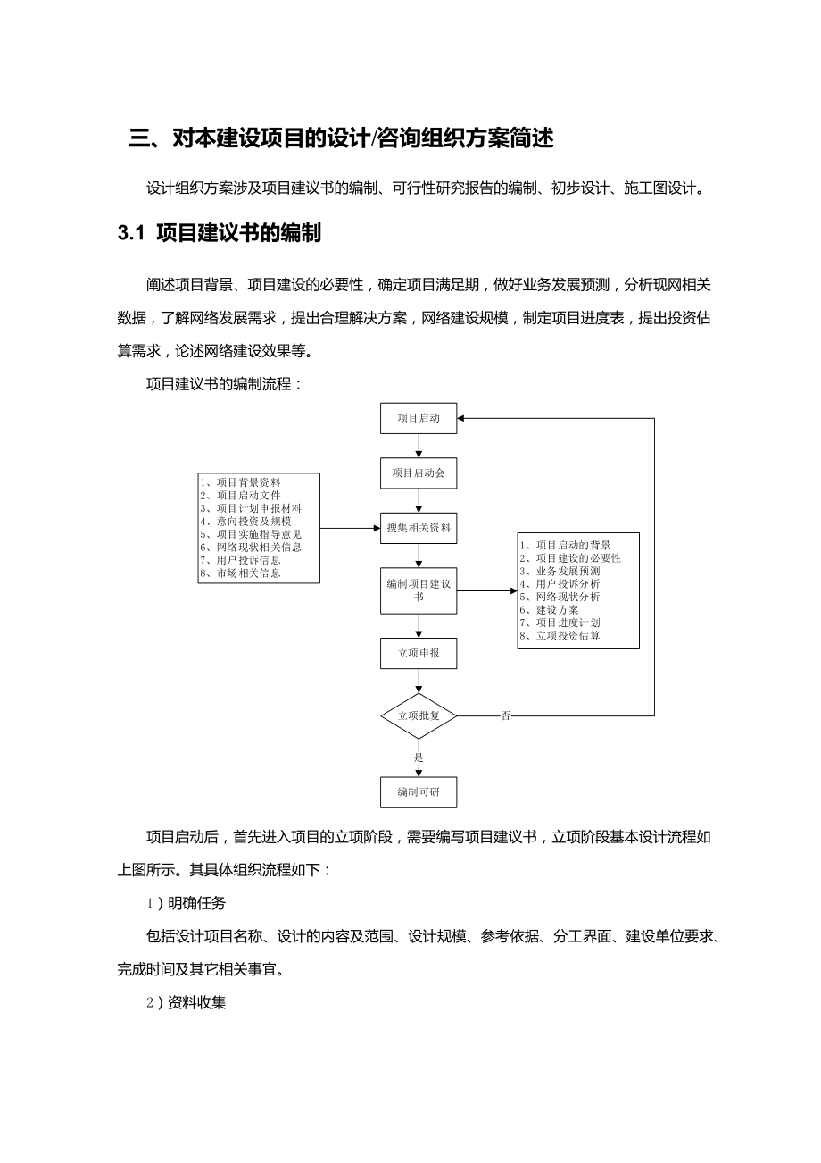 建设项目的设计咨询流程简述.docx_第1页