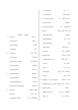 外研版高中英语选修6重点短语.doc