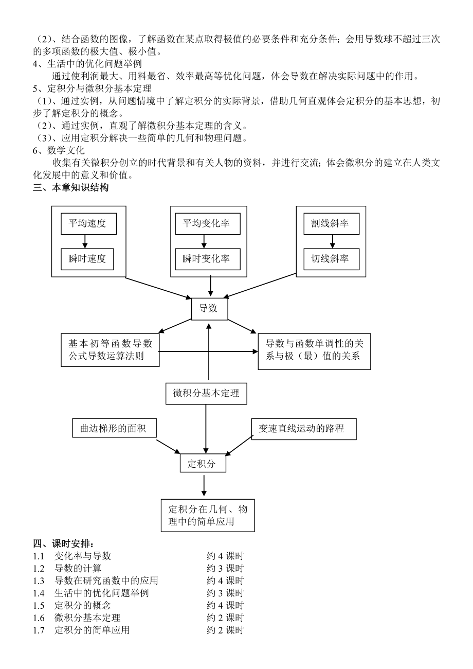 人教版高中数学选修22教案　全册.doc_第2页