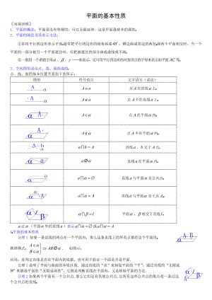 立体几何基础知识汇总.doc