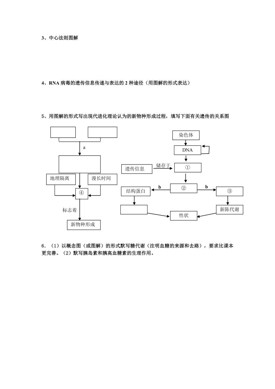 流程图、概念图归纳.doc_第2页