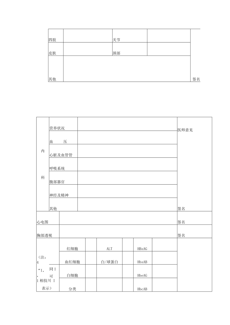 福建省教师资格申请人员体检表相片.docx_第2页