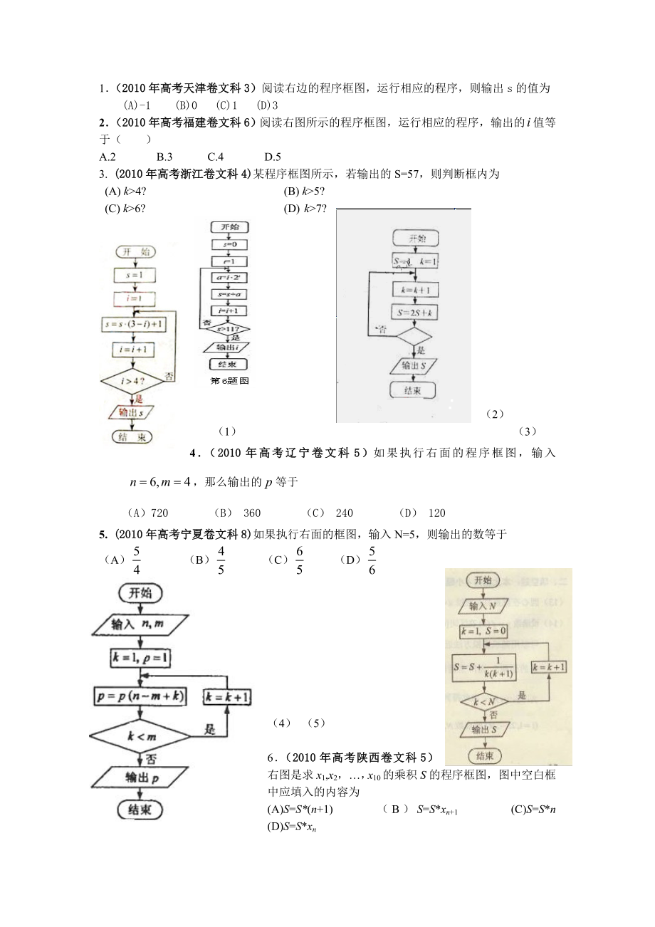 0910高考数学算法汇总.doc_第1页