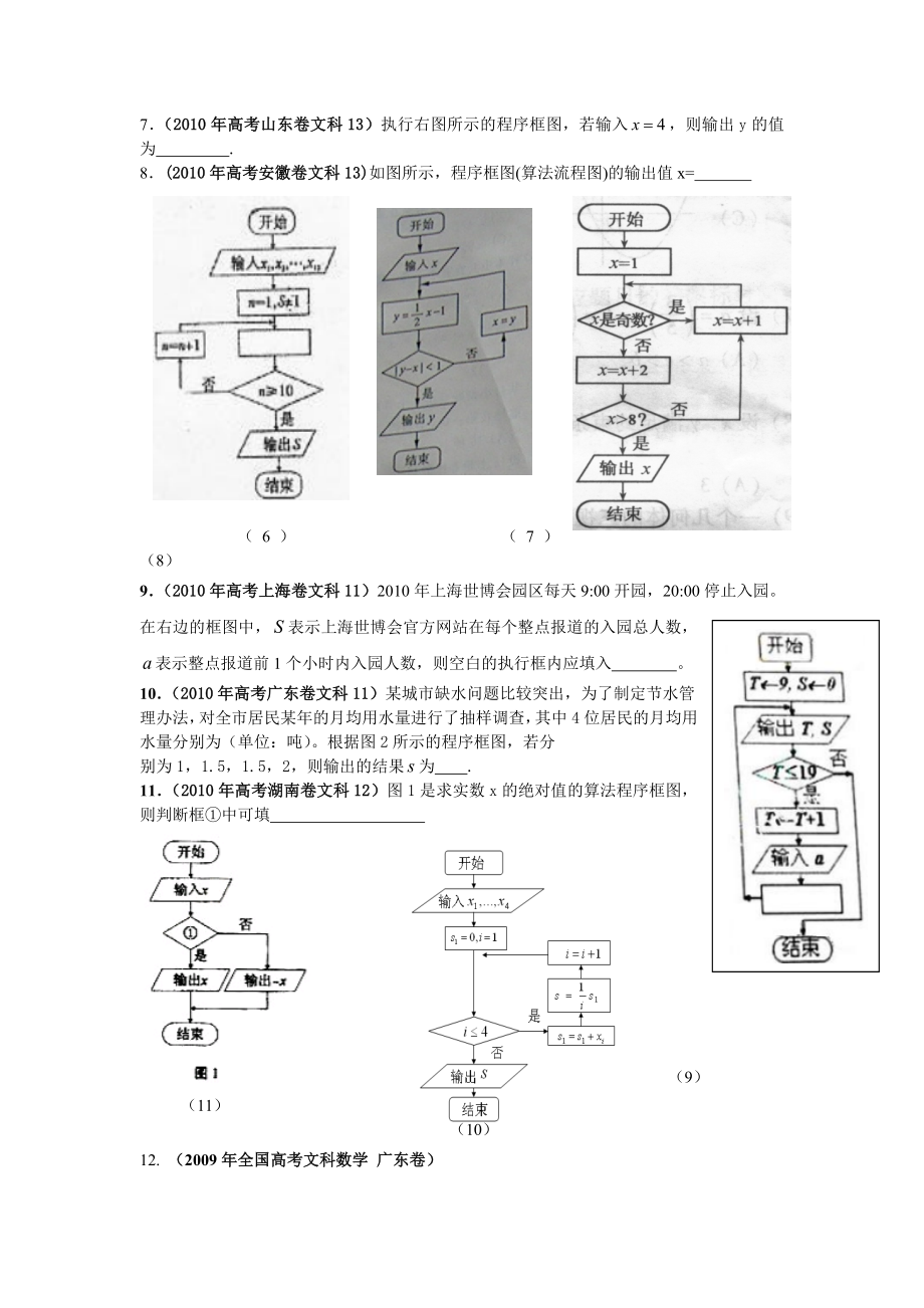 0910高考数学算法汇总.doc_第2页