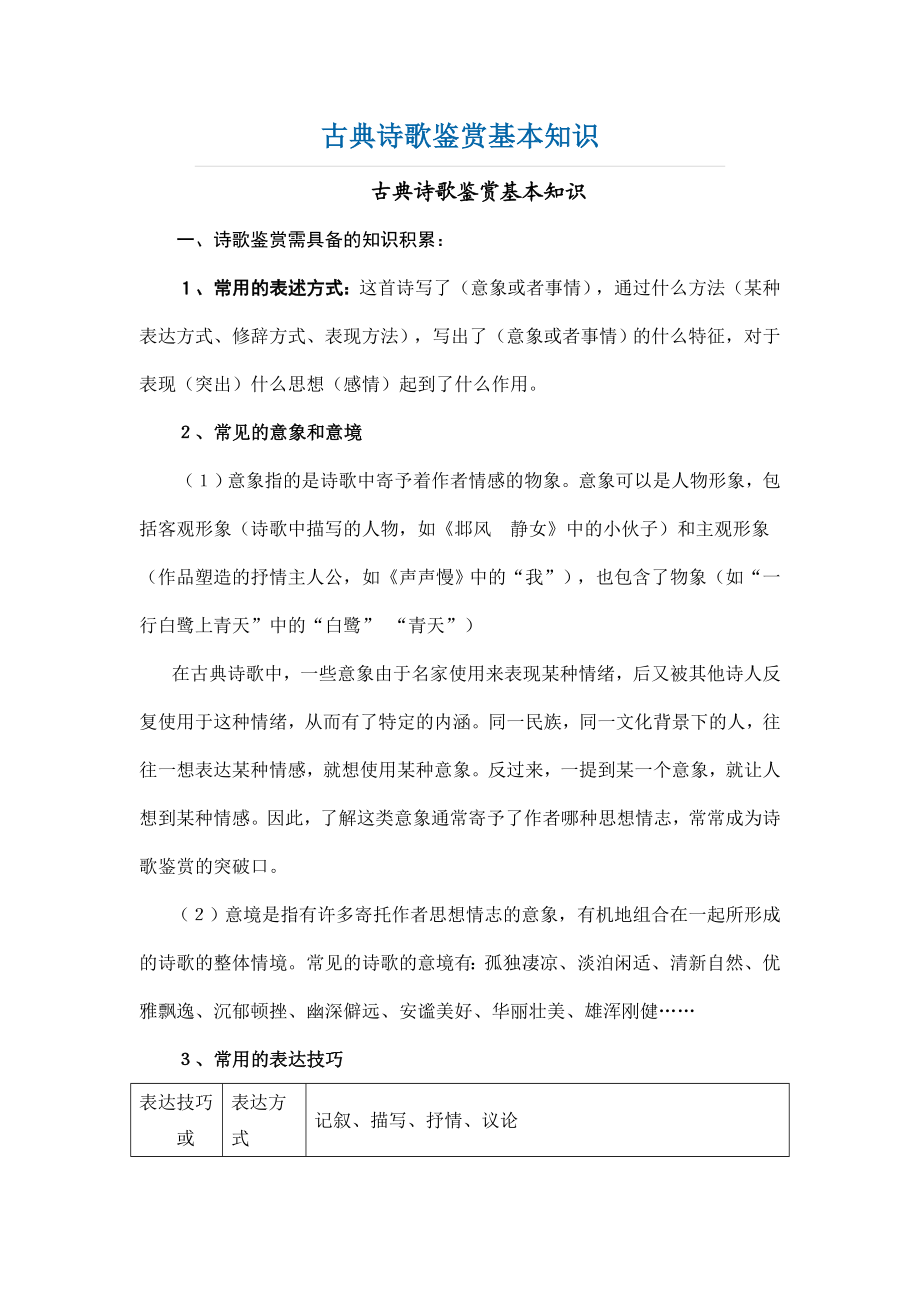 高中语文古典诗歌鉴赏基本知识.doc_第1页