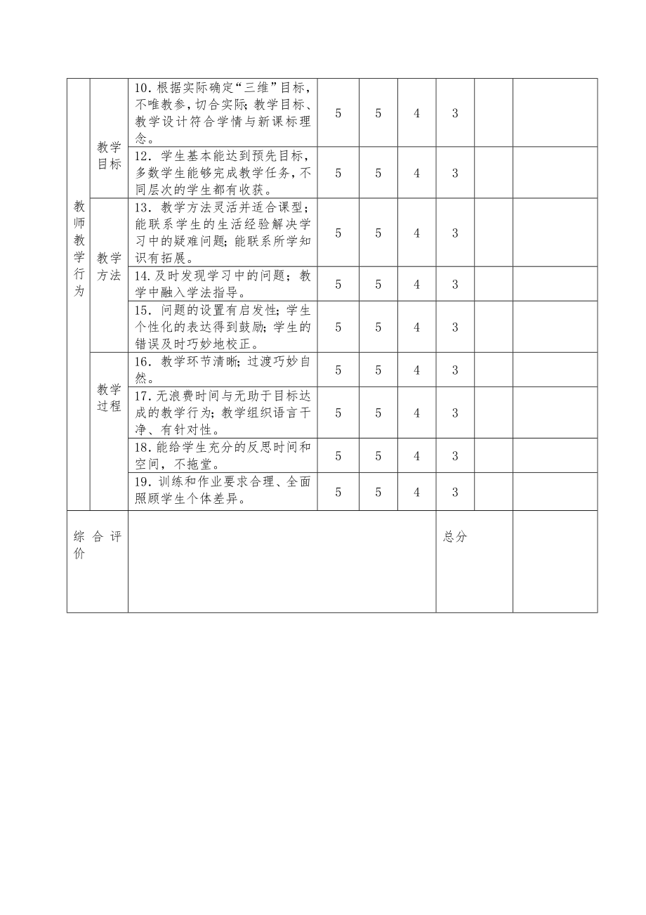 数学学生学业过程性评价表.doc_第2页