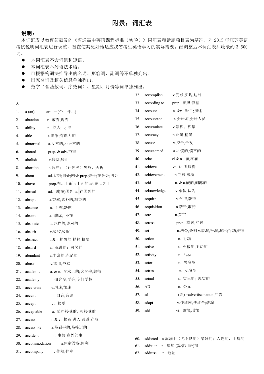 江苏省高考英语词汇表(英汉版).doc_第1页