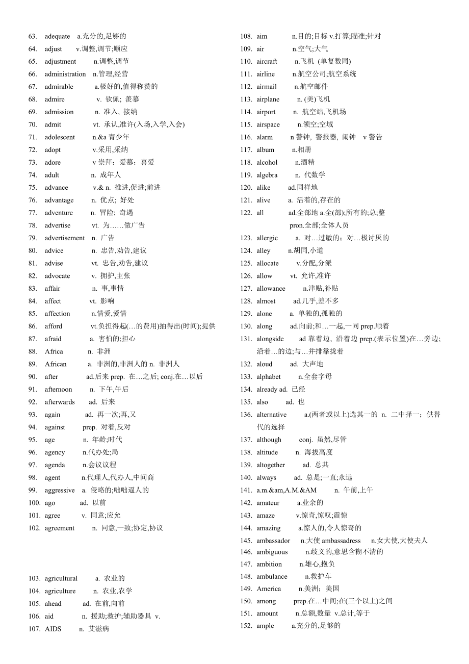 江苏省高考英语词汇表(英汉版).doc_第2页