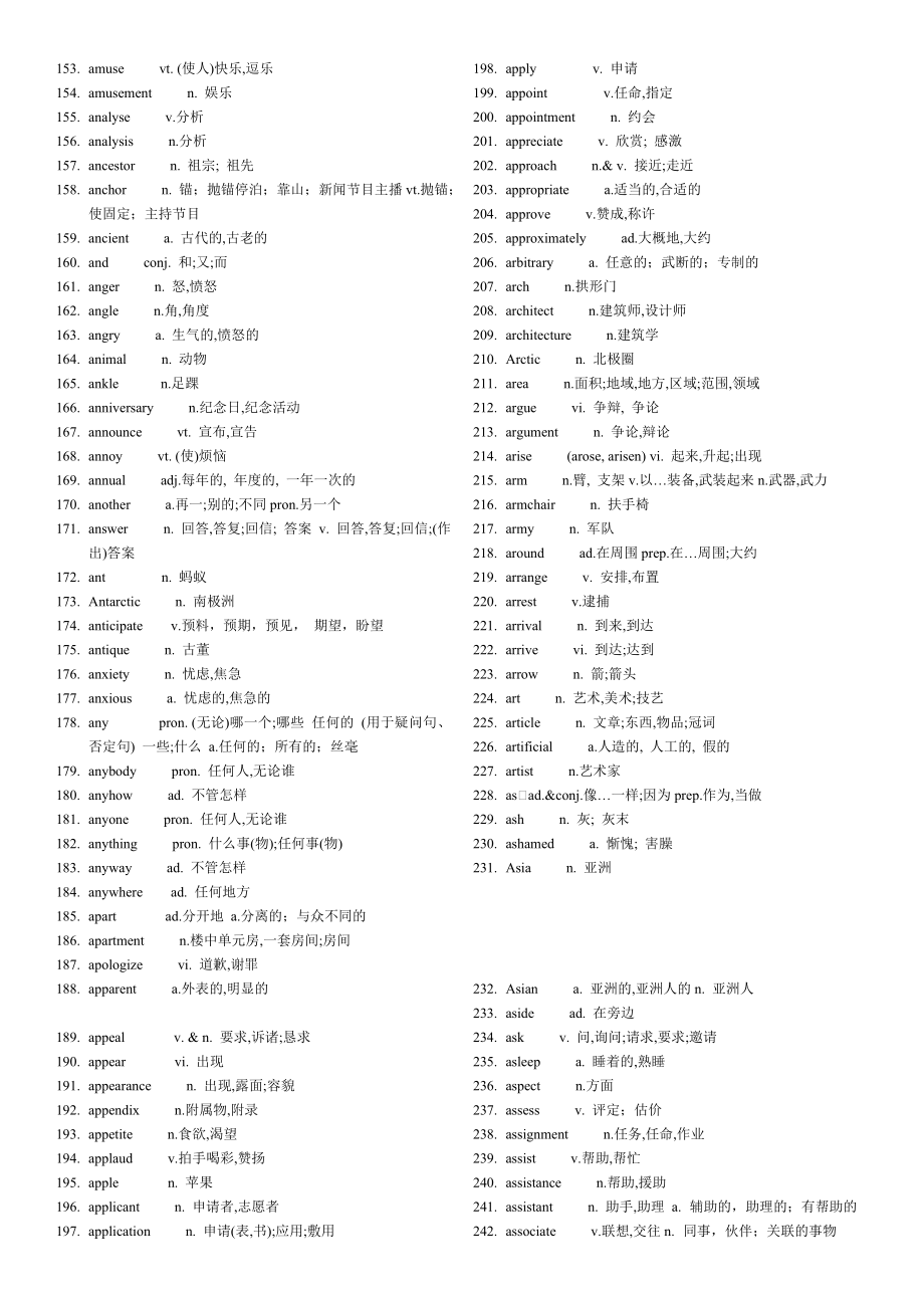 江苏省高考英语词汇表(英汉版).doc_第3页