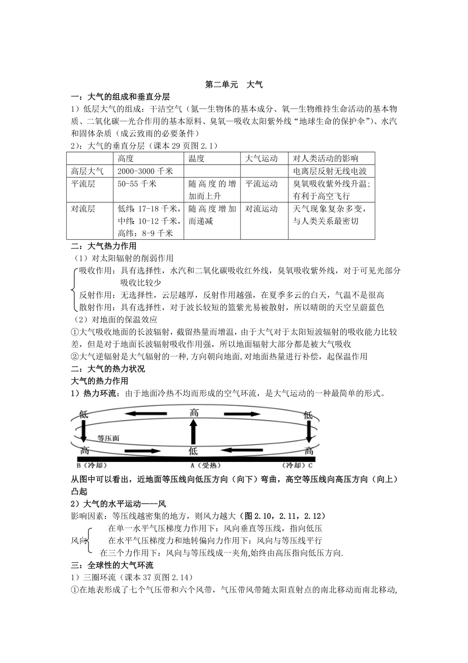 上海市高一地理会考总复习资料整理(8月).doc_第3页