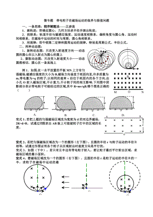 高考物理专题复习：带电粒子在磁场运动的临界与极值问题.doc