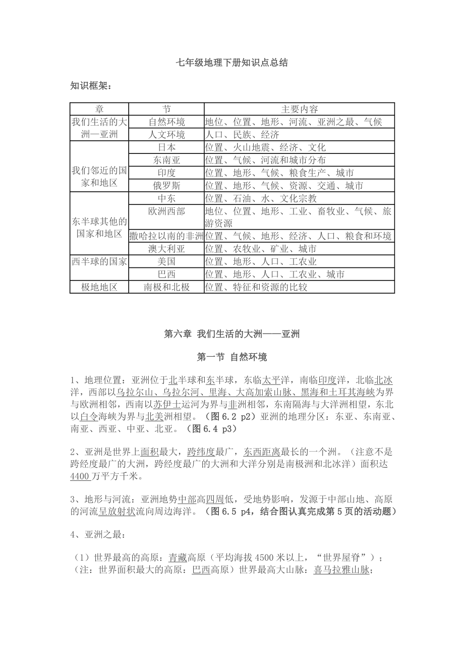 【精品】七级地理下册知识点总结.doc_第1页