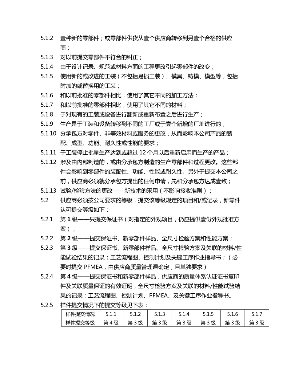 (企业管理手册)供应商质量管理手册.doc_第3页