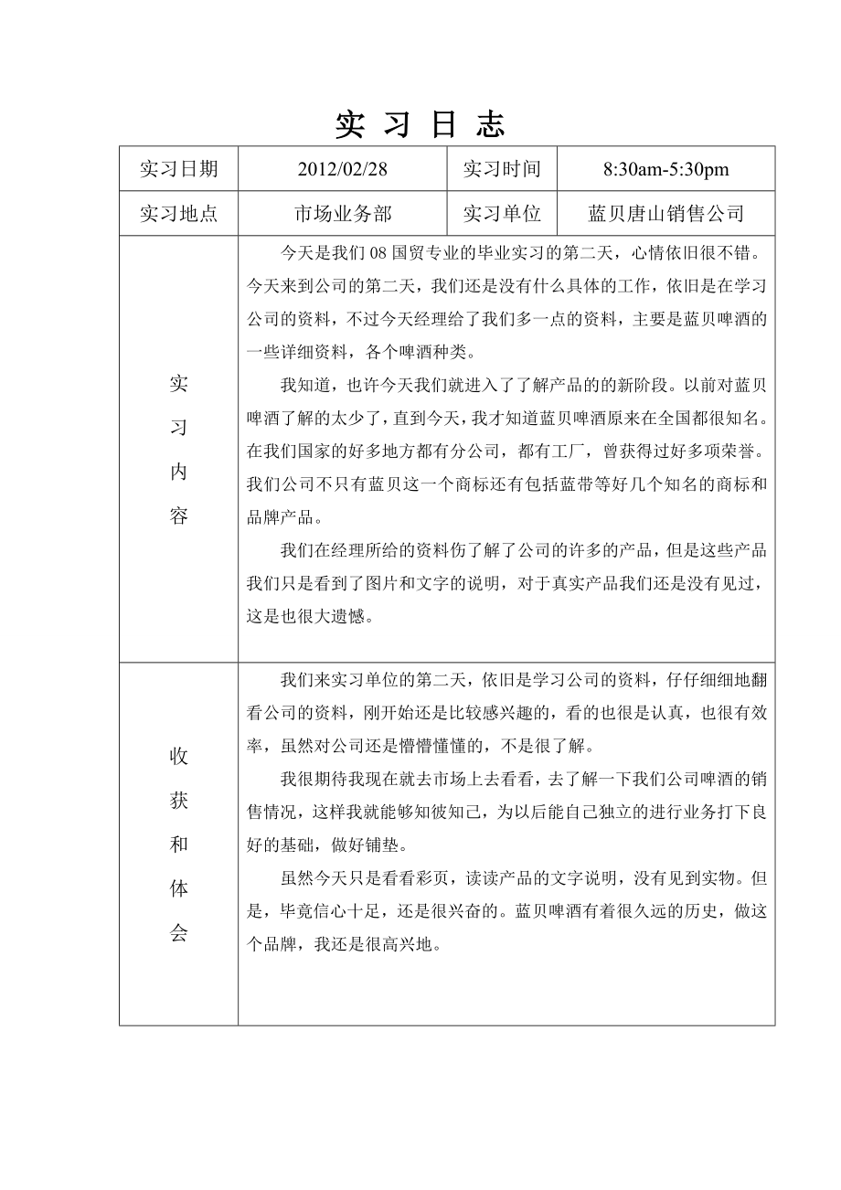 (国际贸易)国际经济与贸易专业实习日志.doc_第3页