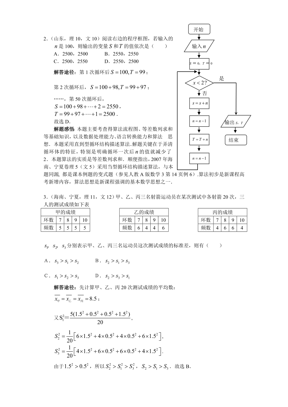 高中数学《算法初步,统计与概率》试题别解与感悟人教版必修3.doc_第2页