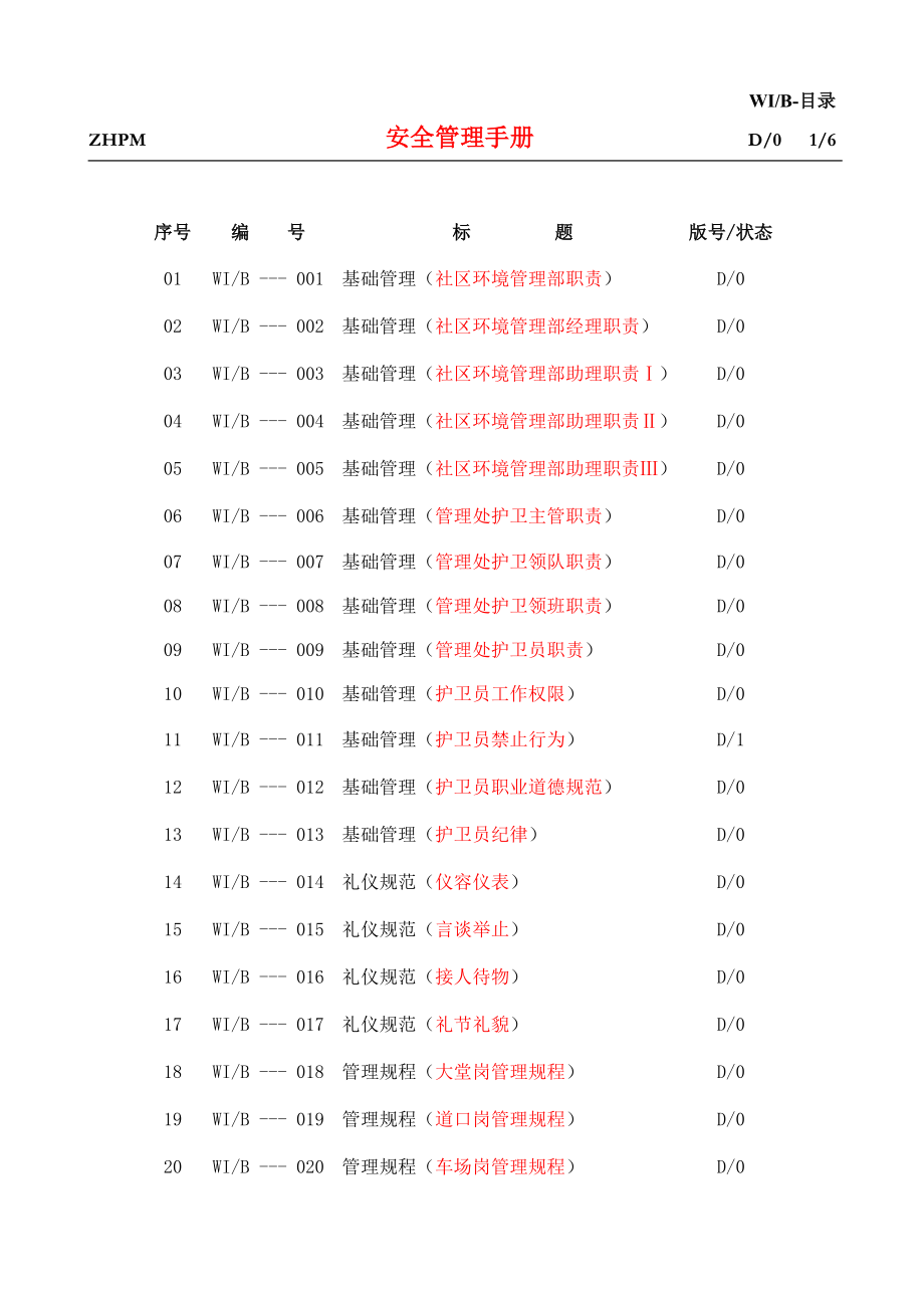 (企业管理手册)某物业安全管理手册.doc_第2页